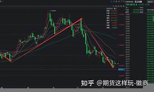 加息为什么利好金融股_加息为什么金价下跌