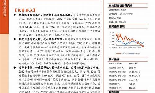 东方财富点评金价_东方财富金典版