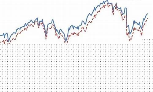 2015元旦油价_2015油价多少钱一升