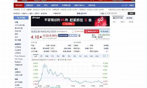 美股行情金价行情查询_美股行情金价行情