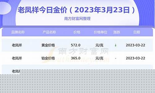 济宁老凤祥金价查询_济宁百货大楼老凤祥首饰