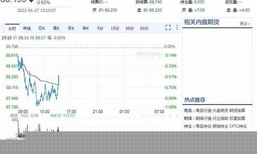 国际油价小幅波动_国际油价跌幅扩大