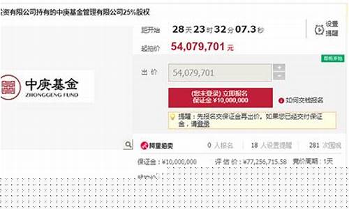 中庚基金007497_中庚基金价格查询