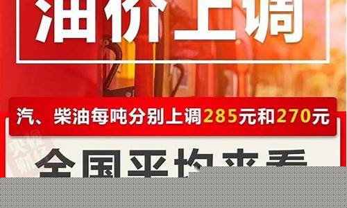 油价降价通知最新_好消息!油价终于降了