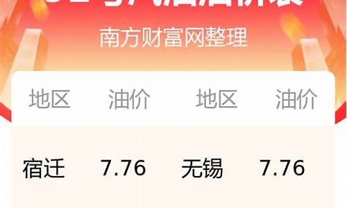江苏92油价多少_江苏92号汽油价格每升