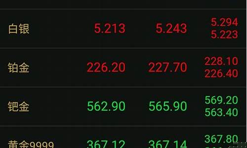 板金多少钱一面_一面板金价格多少