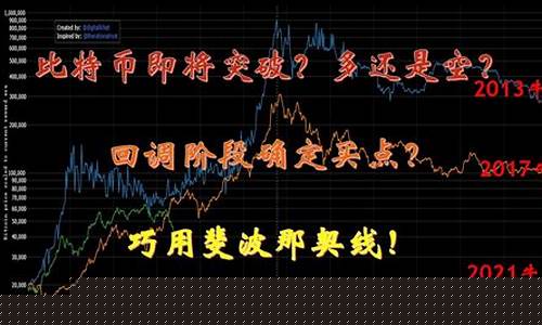 金价升还是降_金价暴涨还是暴跌好