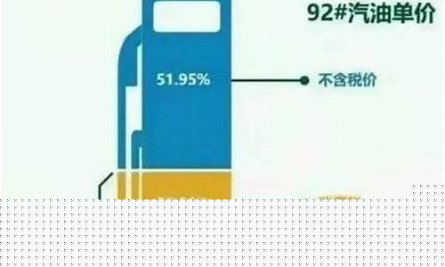 小车没公里耗油多少_没公里油价怎么算
