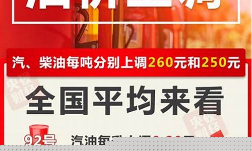 广东油价变化_2021广东油价调整时间