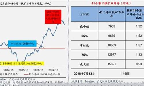 国外水电费怎么说_国外水电油价格是多少