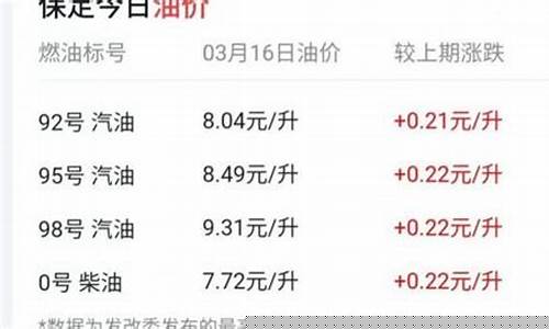 即墨现在油价多少_即墨油价92汽油