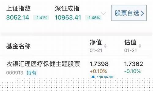 501054基金今天最新净值_501054基金价格