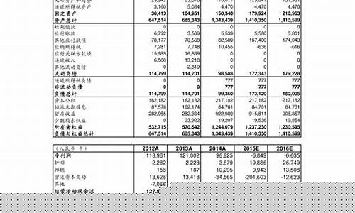 长沙油价93汽油_长沙油价95汽油