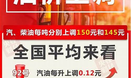 成都煤油最新油价查询_成都煤油最新油价