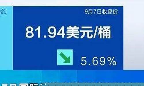 台州汽油_台州哪里油价最低