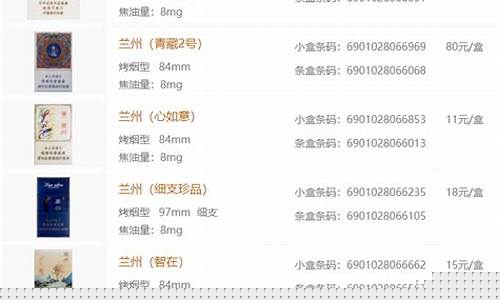 兰州基金价格多少_兰州基金价格多少钱一克