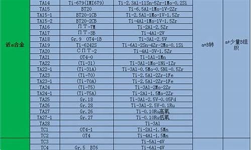 卫生间钛合金移门装修效果图_卫生间钛合金价格表