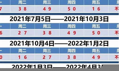 天津今天汽车油价_天津汽油今日油价