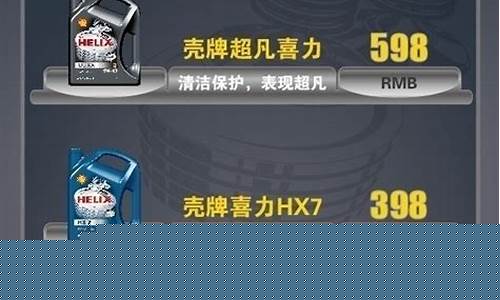安徽循环机油价格表_循环机换机油多少钱