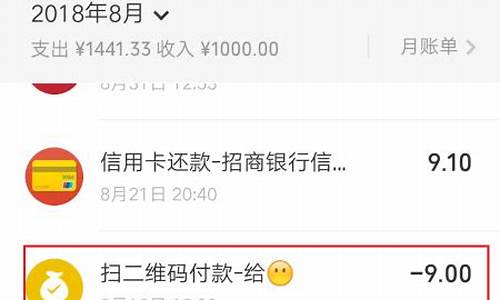 微信里金价怎么查询_微信怎么查黄金每日价