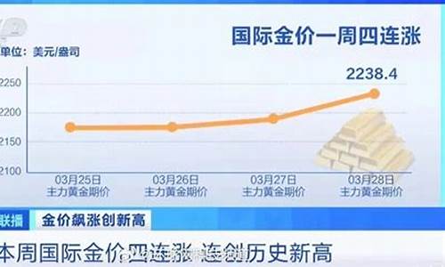 胖东来金饰_胖东来金价现在多少