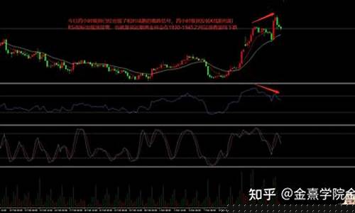 美国金融危机银行破产_美国银行破产金价走势分析