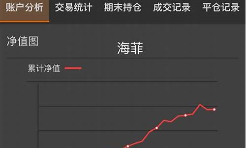 外汇市场平盘_对外平盘资金价格