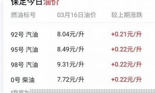 德兴今日油价92汽油_德兴油价现在多少