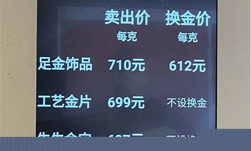 2020店铺金价_2020年实体店金价