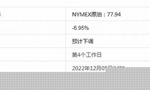 油价调整最新消息新疆_新疆油价预计多少