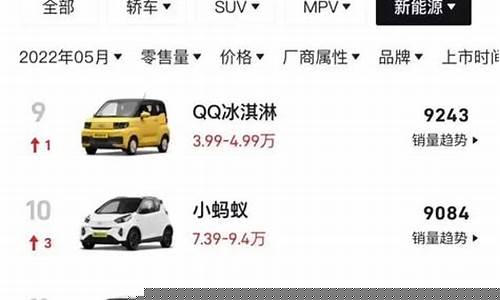 比亚迪满电油耗_比亚迪油价电价设置