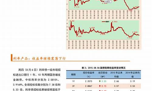 周大福金价12月10日_周大福金价12月10
