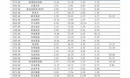 为什么农行突然有了贵金属_为什么农行金价最贵