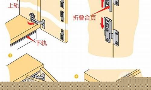 安装柜门五金价格多少_安装柜门五金价格