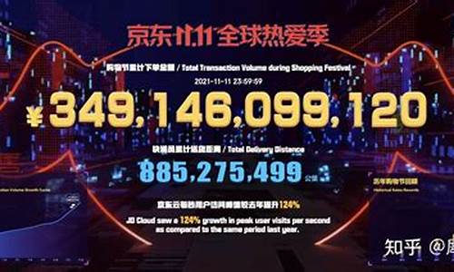 双十一黄金价格降价吗_2022双十一金价
