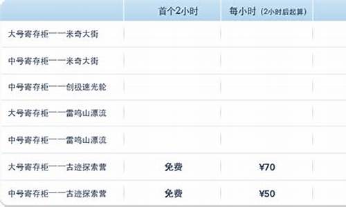 迪士尼寄存金价格_迪士尼物品寄存要收钱吗