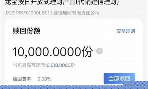 建行999999基金价格_建行基金现在多少钱