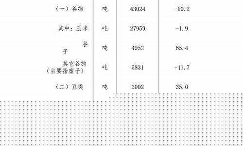 2021府谷金价_府谷金店