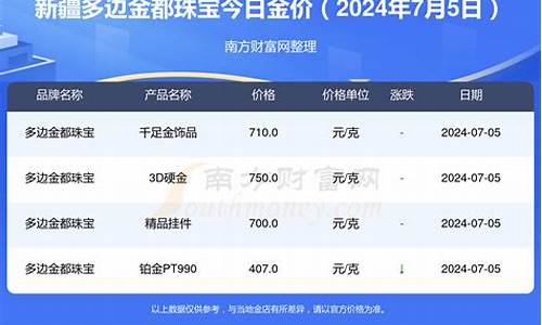 新疆首饰金价查询系统_新疆黄金价格今日价查询