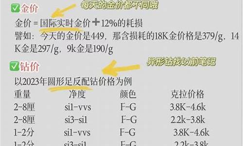 珠宝定制金价计算方法_金饰定制价格