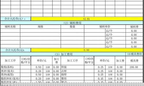 南通学汽车钣金价格_南通汽车钣金喷漆