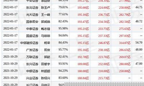 浙江五金批发厂家直销_浙江口碑好的五金价位