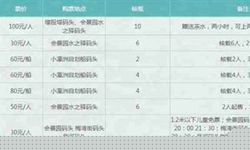 浙江嘉兴黄金多少一克_嘉兴金价优惠政策