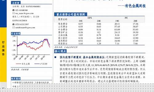 短期避险推动金价的变动_短期避险推动金价
