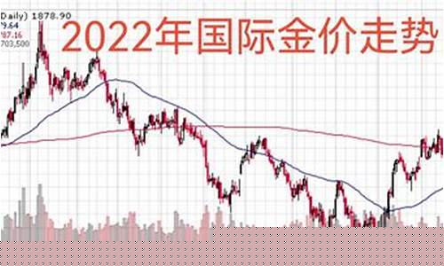 国际金价2月13号_2月1日黄金国际价格