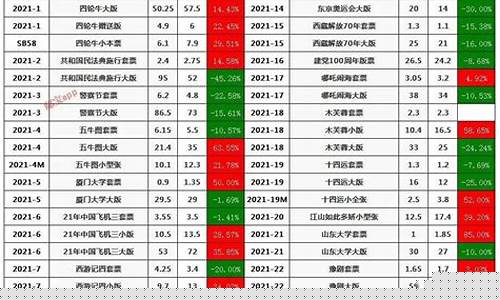 蓝金价格深圳最新行情_深蓝黄金最新价格多少一克