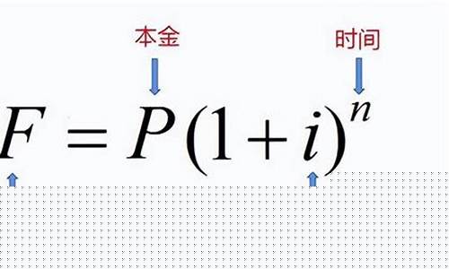 银行复利利息_复利银行本金价值