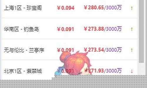 沂水雪山最新金价_沂水雪山金价多少