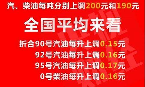 油价估计回不7元时代_油价重回7元时代
