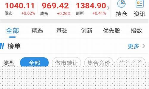 目前新三板基金价格一览表_目前新三板基金价格一览表查询